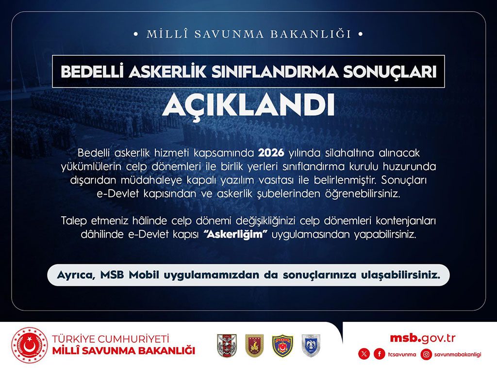 Bedelli Askerlik Yerleri Açıklandı - Bedelli Askerlik Sorgulama
