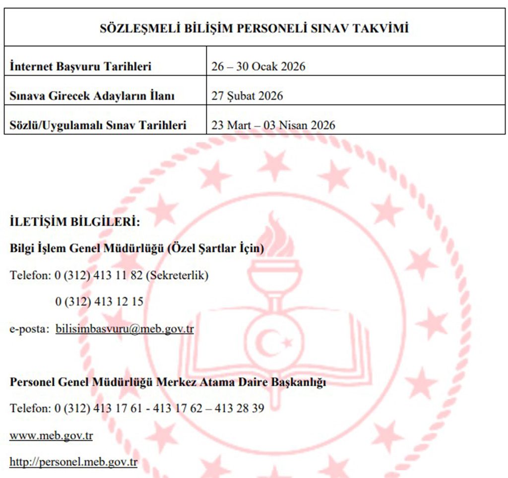 Milli Eğitim Bakanlığı 14 Personel Alımı Başvuru Ekranı Ve Başvuru Tarihleri