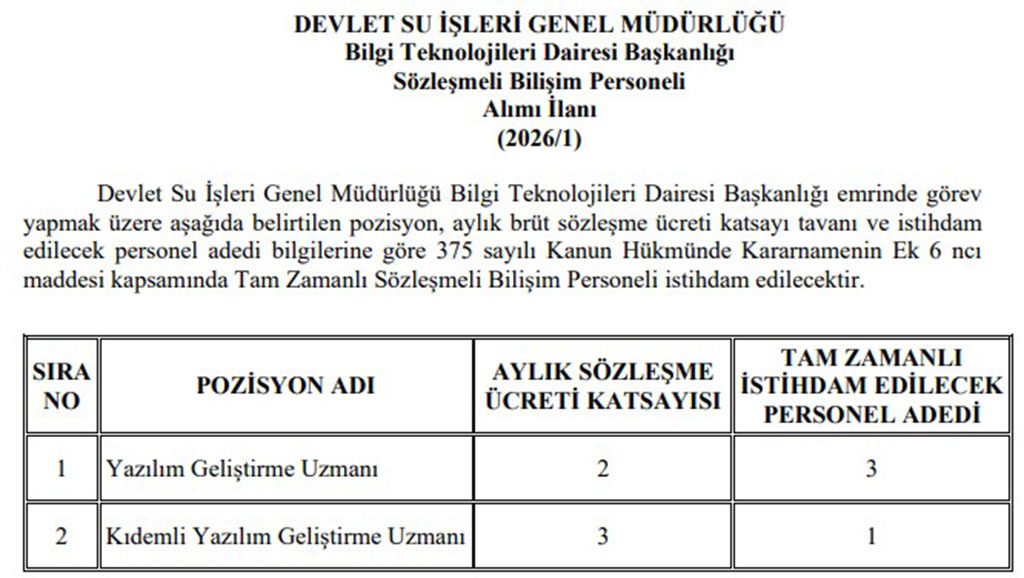 Devlet Su İşleri Genel Müdürlüğü 4 Sözleşmeli Bilişim Personel Alımı Başvuru Şartları