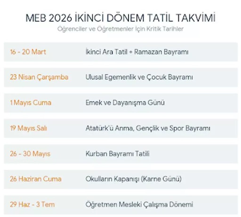 İkinci Ara Tatil Ramazan Bayramı İle Birleşiyor