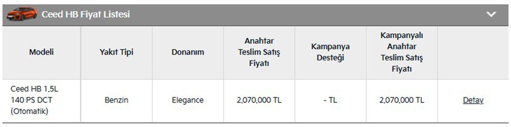 Kia Ceed HB 2026 Mart Fiyatları Ne Kadar?