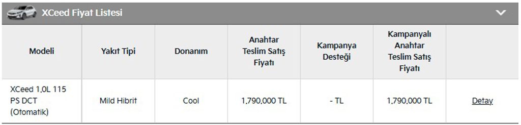 Kia XCeed 2026 Mart Fiyatları Ne Kadar?