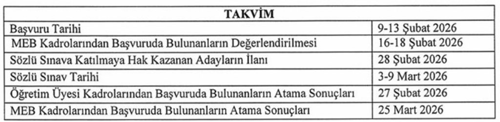 Milli Eğitim Bakanlığı 826 Eğitim Personeli Alımı Başvuru Takvimi