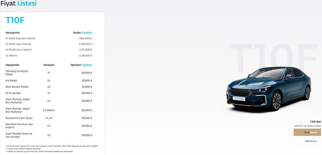 TOGG T10F 2026 Mart Fiyatları Ne Kadar?