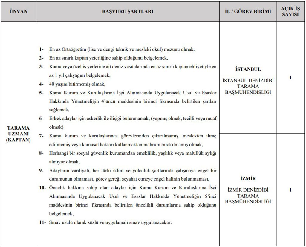 Ulaştırma ve Altyapı Bakanlığı 30 Sürekli İşçi Alımı Başvuru Şartları Ek-1